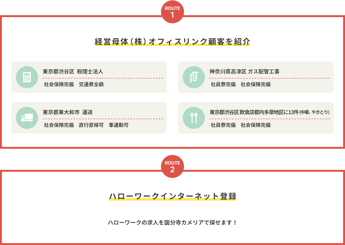 国分寺カメリアの無料職業紹介のルートは3つ